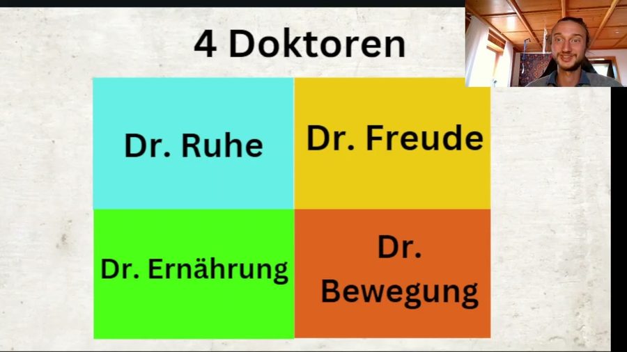 Vorschau des Workshop-Videos